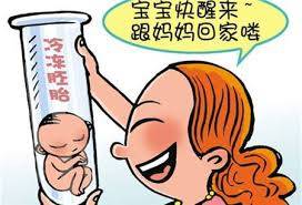 青碧生殖医学中心